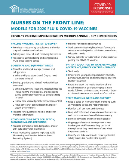 Vaccine Micro-Planning Tip Sheet