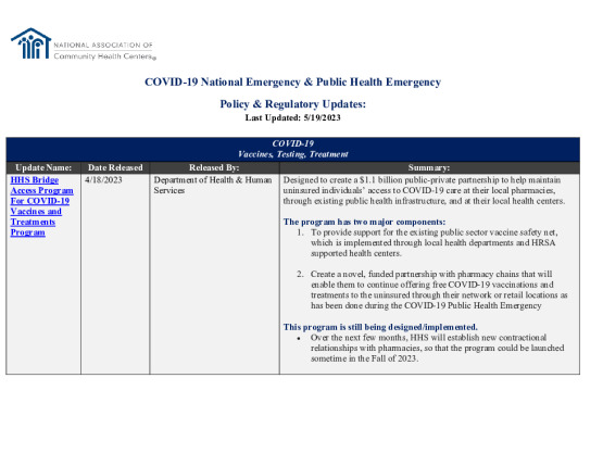 COVID 19 Policy & Regulatory Updates_5.19.2023