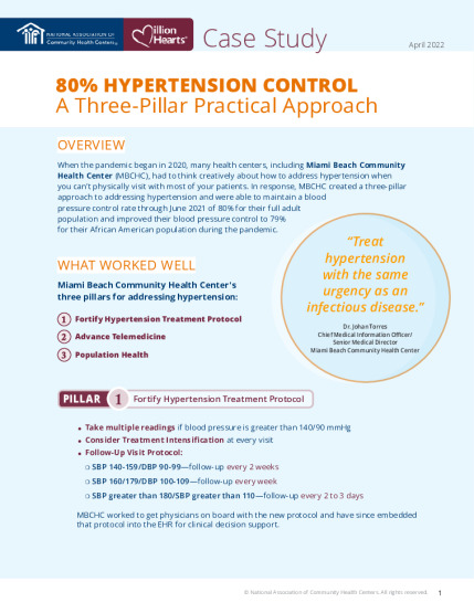 80% Hypertension Control: A Three-Pillar Practical Approach